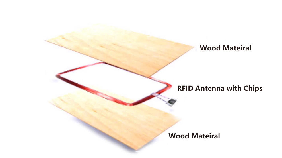 estructura de tarjeta de madera rfid
